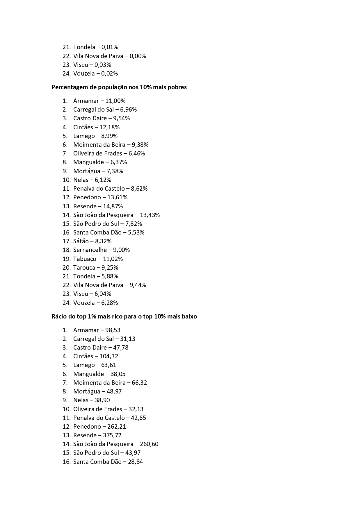 Popula+º+úo dos concelhos composta pelos 0_page-0002