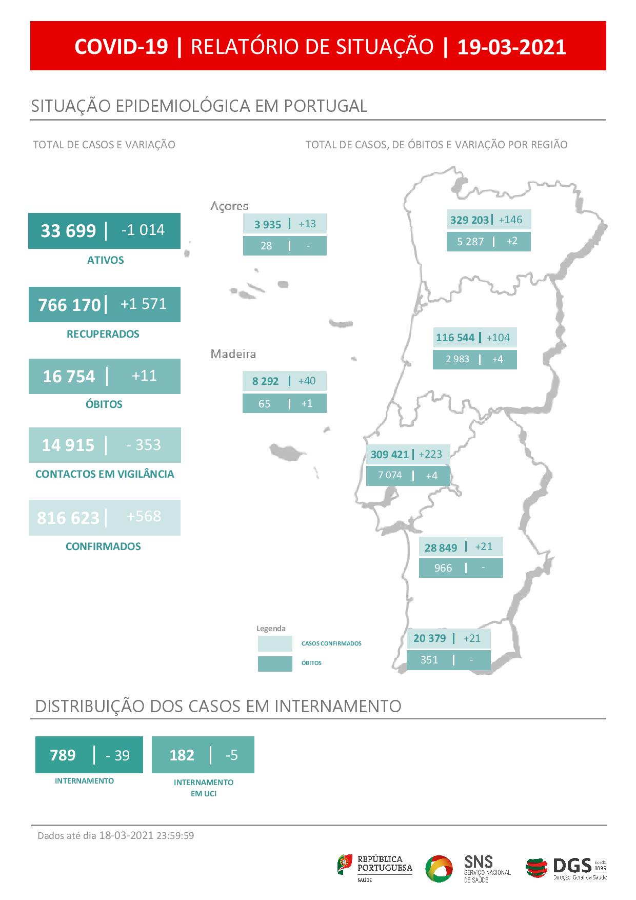  Há Caminhos Cruzados que unem a tranquilidade, a gastronomia e os vinhos que não se esquecem