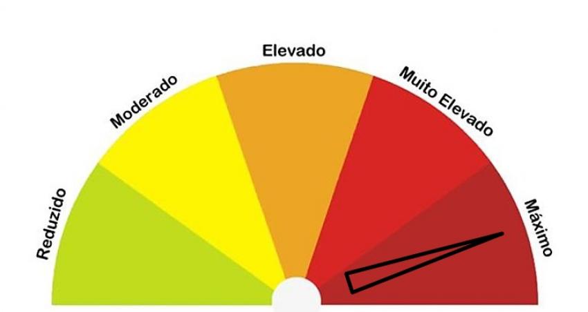 Risco de incêndio Viseu