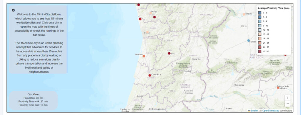  Em Viseu, demora-se, em média, 13 minutos de bicicleta e 30 a pé para chegar a serviços públicos