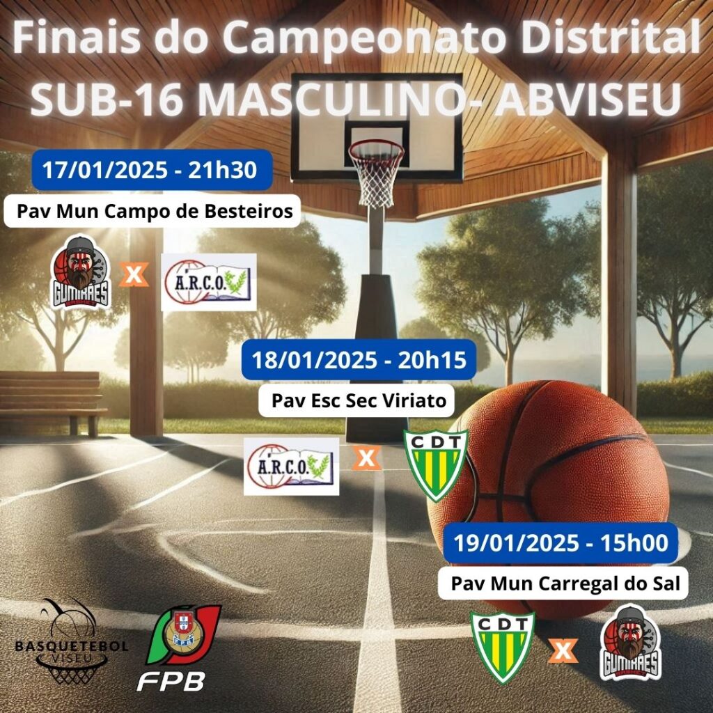  Basquetebol: Campeonatos distritais de Viseu de sub-18 terminam com vitórias de CD Tondela e CD Gumirães