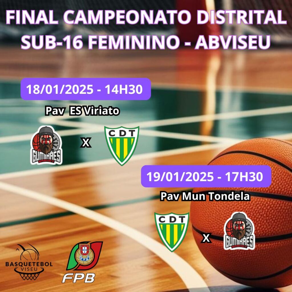  Basquetebol: Campeonatos distritais de Viseu de sub-18 terminam com vitórias de CD Tondela e CD Gumirães