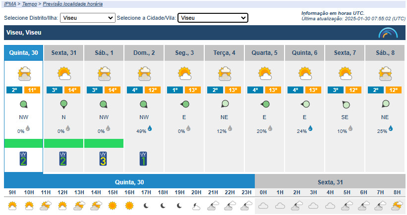  Sol regressa ao distrito de Viseu e veio para ficar