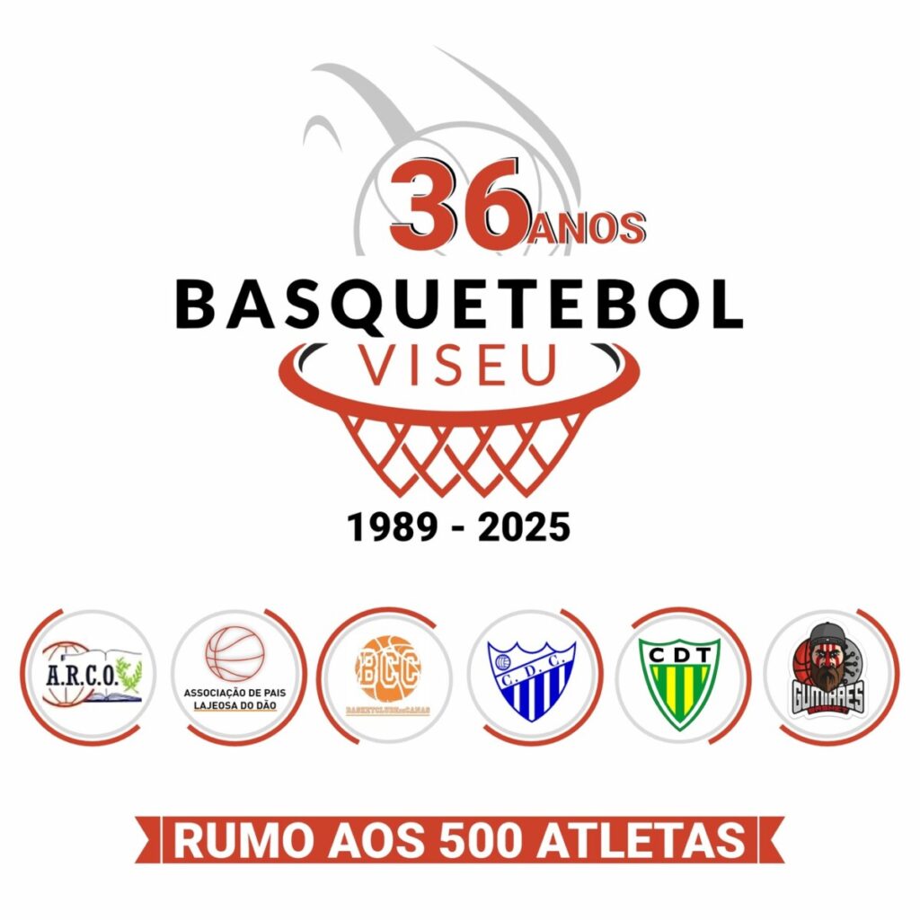  Associação de Basquetebol de Viseu assinala 36 anos